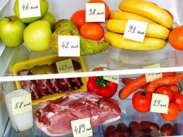 Таблицы БЖУ и калорийности продуктов питания